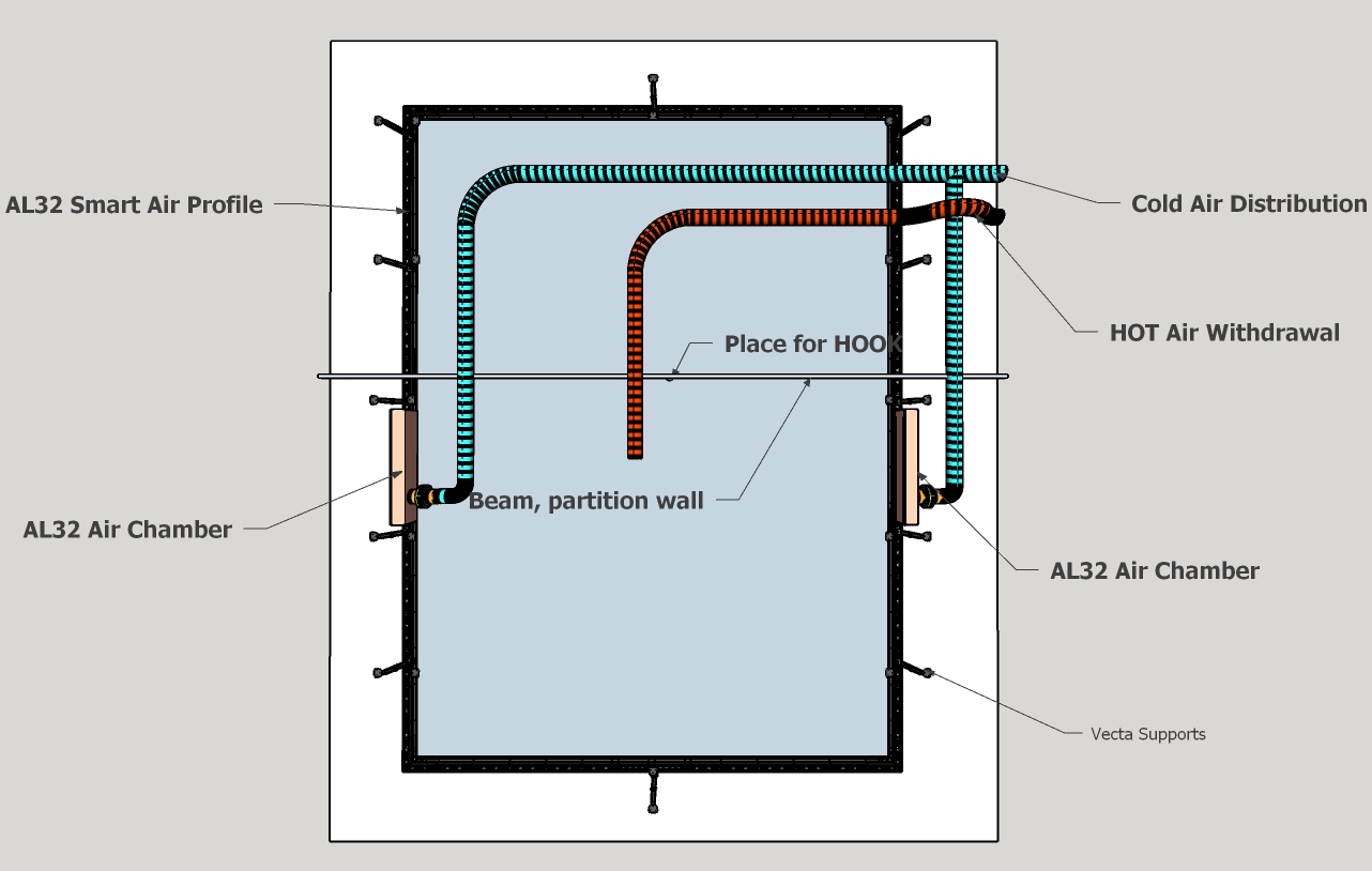 TopView_SmartAirSystem(1)